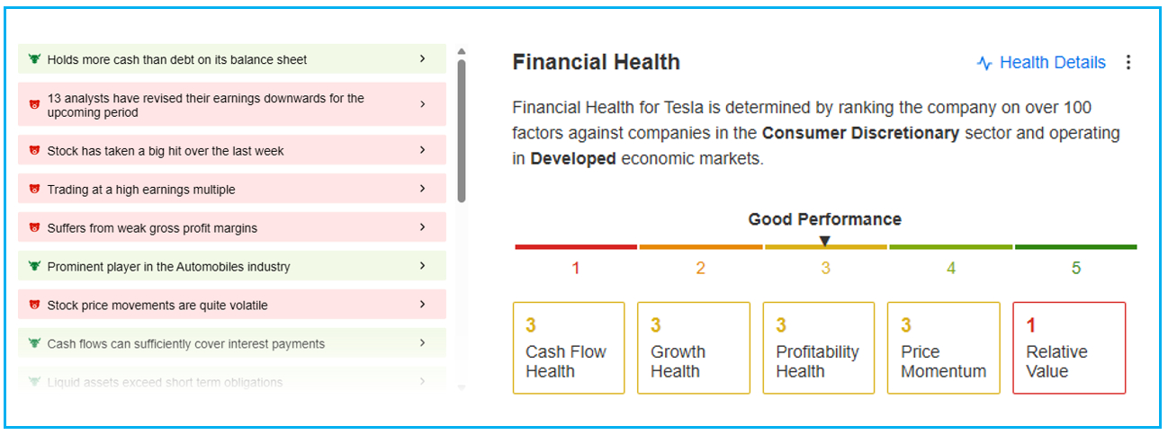 Fonte: InvestingPro